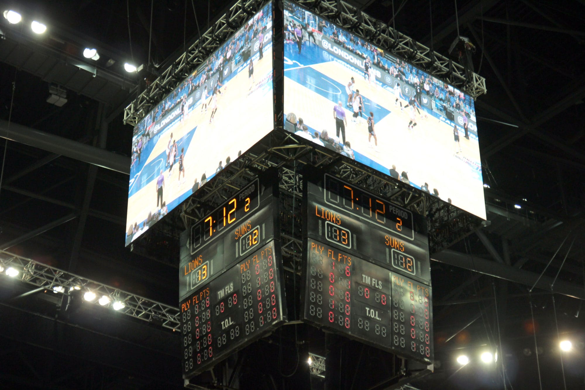 score-board